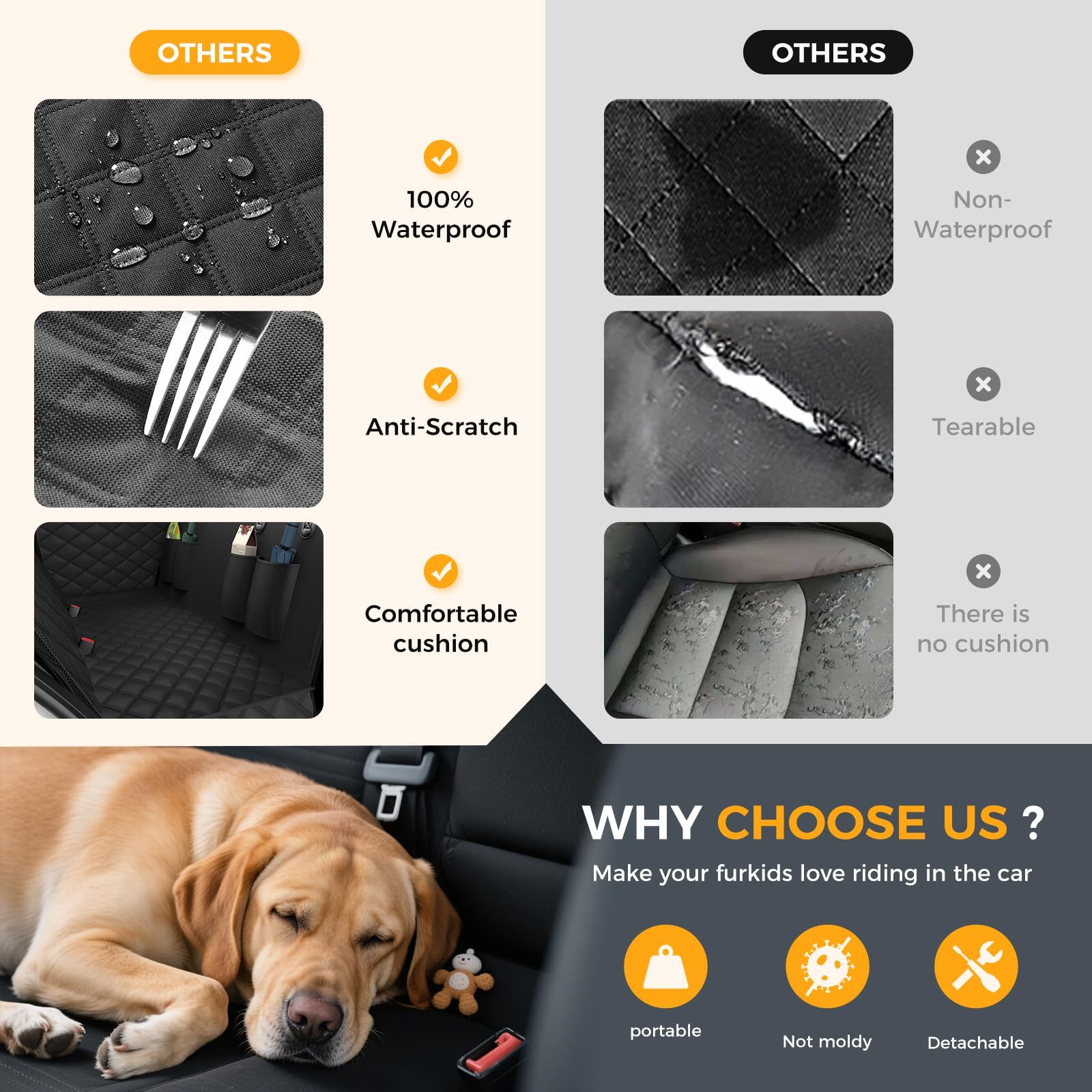 Dog Car Seat Cover For Back Seat, Waterproof Scratch Proof Nonslip Seat Cover,Duty Scratch Soft Dog Hammock For Car For Cars Trucks And SUVs Black - Image 4